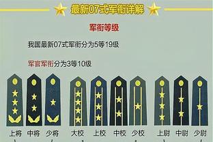 国足世预赛与亚洲杯首发比较：费南多替刘彬彬、谢鹏飞成首发